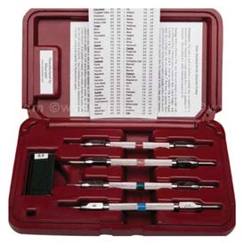 MOH'S HARDNESS KIT